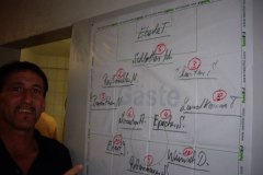 db_Meisterschaft_1_Mannschaft_2009_-065-1