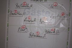 db_Meisterschaft_1_Mannschaft_2009_-071-1