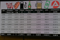 2023-10-28-75-Jubilaeum-web-46